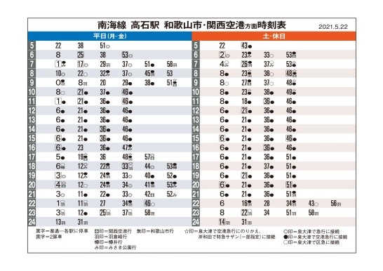 南海電鉄 高石駅 南海本線 高石駅前ナビ